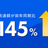 ショップの月商・利用件数アップで2020年2Qの流通額が前年同期比145%の610億円と大きく成長！