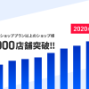 プレミアムショッププラン以上の店舗数が1万件を突破！選ばれている理由や今後の成長予測を大公開いたします！