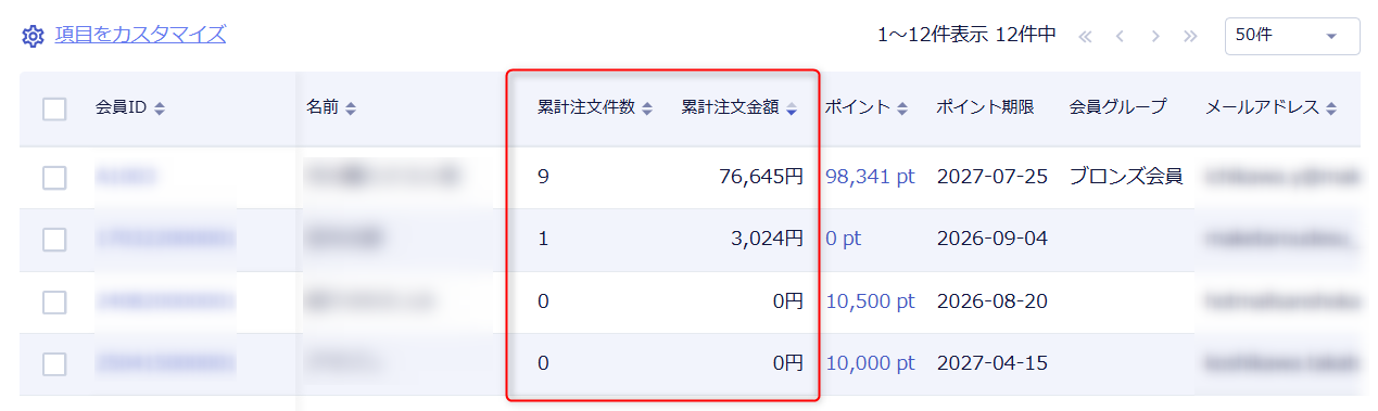 累計注文件数・累計注文金額イメージ
